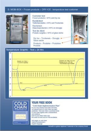 Krautz Temax thermobehälter rollbehälter Trockeneis Kühlelemente Frisch Kühlprodukte Tiefkühl