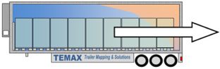 Krautz Temax temperature trailer mapping