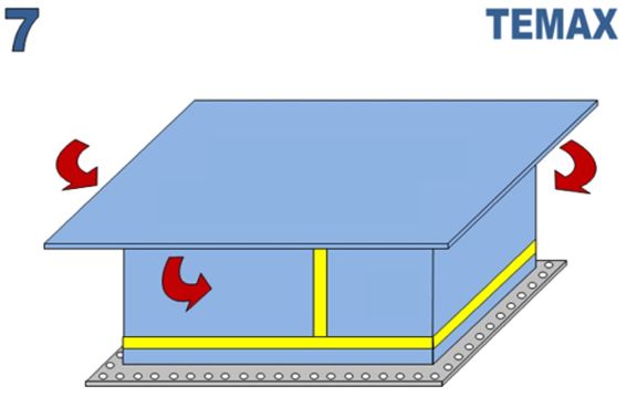 TEMAX PMC ULD insulated thermal cover LD7 airplane pallets